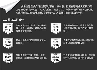 实验室除湿机,库房除湿机,档案室除湿机 价格 报价 -来宝网